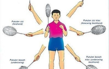 CÁCH PHÁT CẦU LÔNG ĐÚNG KỸ THUẬT CHO NGƯỜI MỚI CHƠI?
